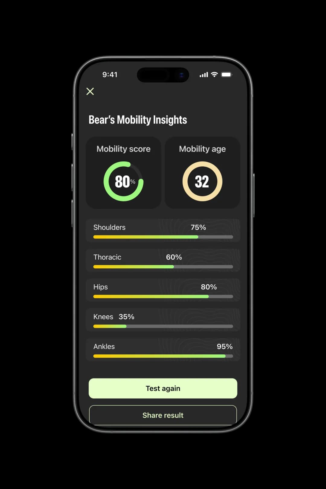 Mobility plan screenshot